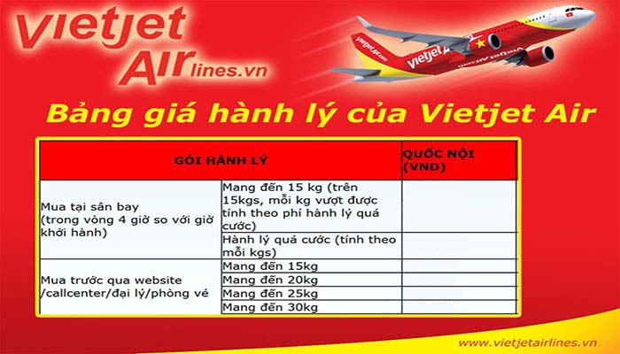 Phí mua thêm hành lý của Vietjet Air